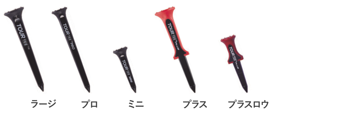 「ミニ」「プロ」「ラージ」