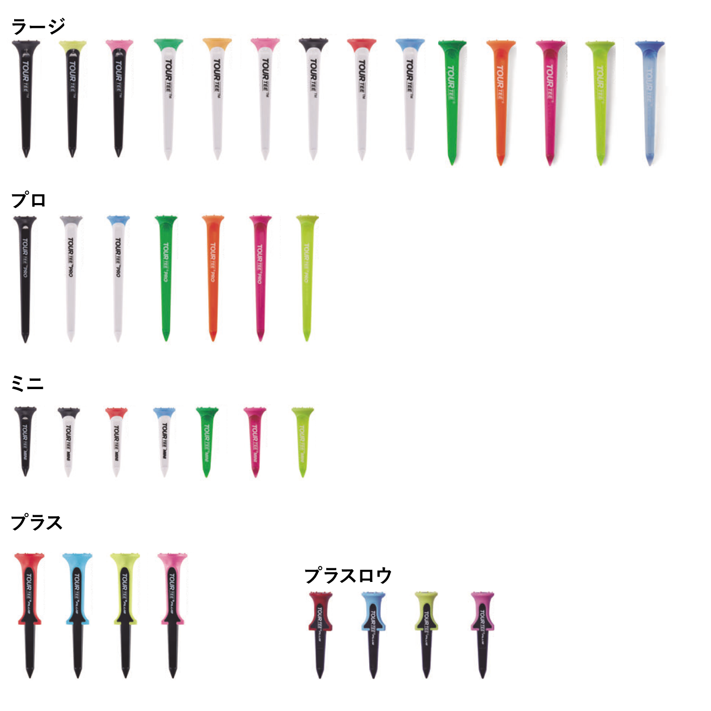 カラーを決定