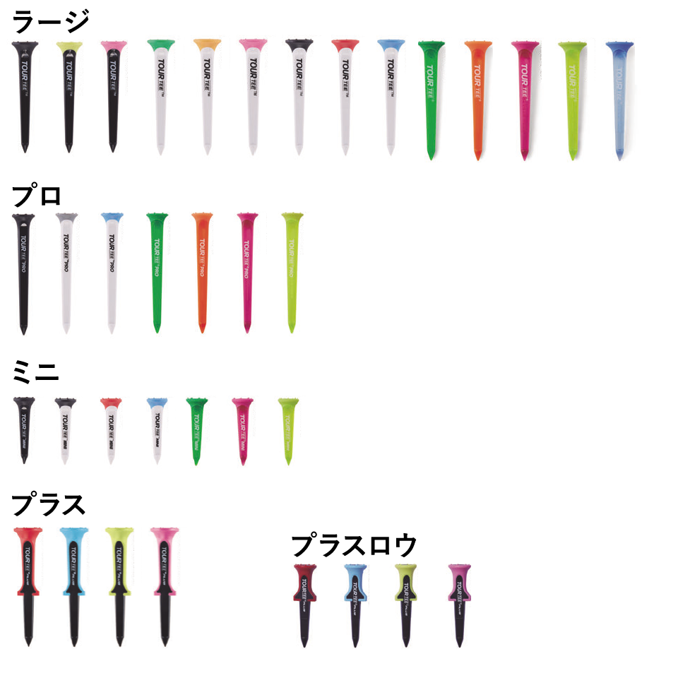 カラーを決定