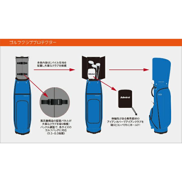アドミラル ゴルフ Admiral GOLF メンズ レディース ユニセックス クラブプロテクター ADMG0FH8 詳細11